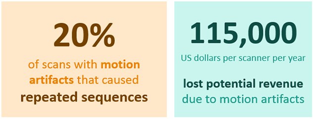 MRI patient experience infographi