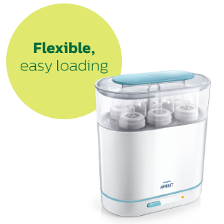 Philips Avent Electric Steam Sterilizer Flexible 