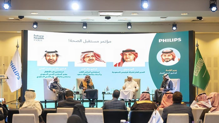 future health index 2024 asset6